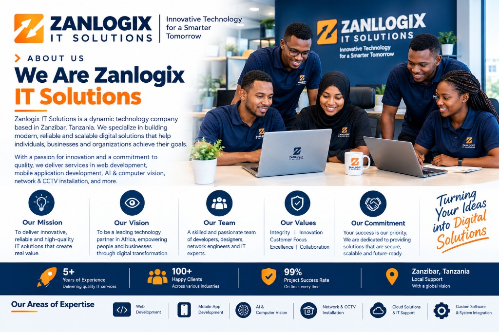The ZANLOGIX team